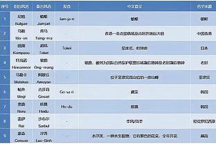 半岛综合体育官网截图4