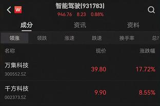 雷竞技dota2战队截图3