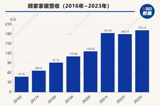 加纳乔本场数据：1次错失良机，4射1正，4次过人0成功，评分6.2分